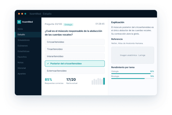 Captura del sistema ItzamMed con sidebar, pregunta, opciones, explicación, imagen anatómica y estadísticas
