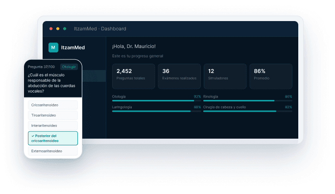 Vista del dashboard de ItzamMed